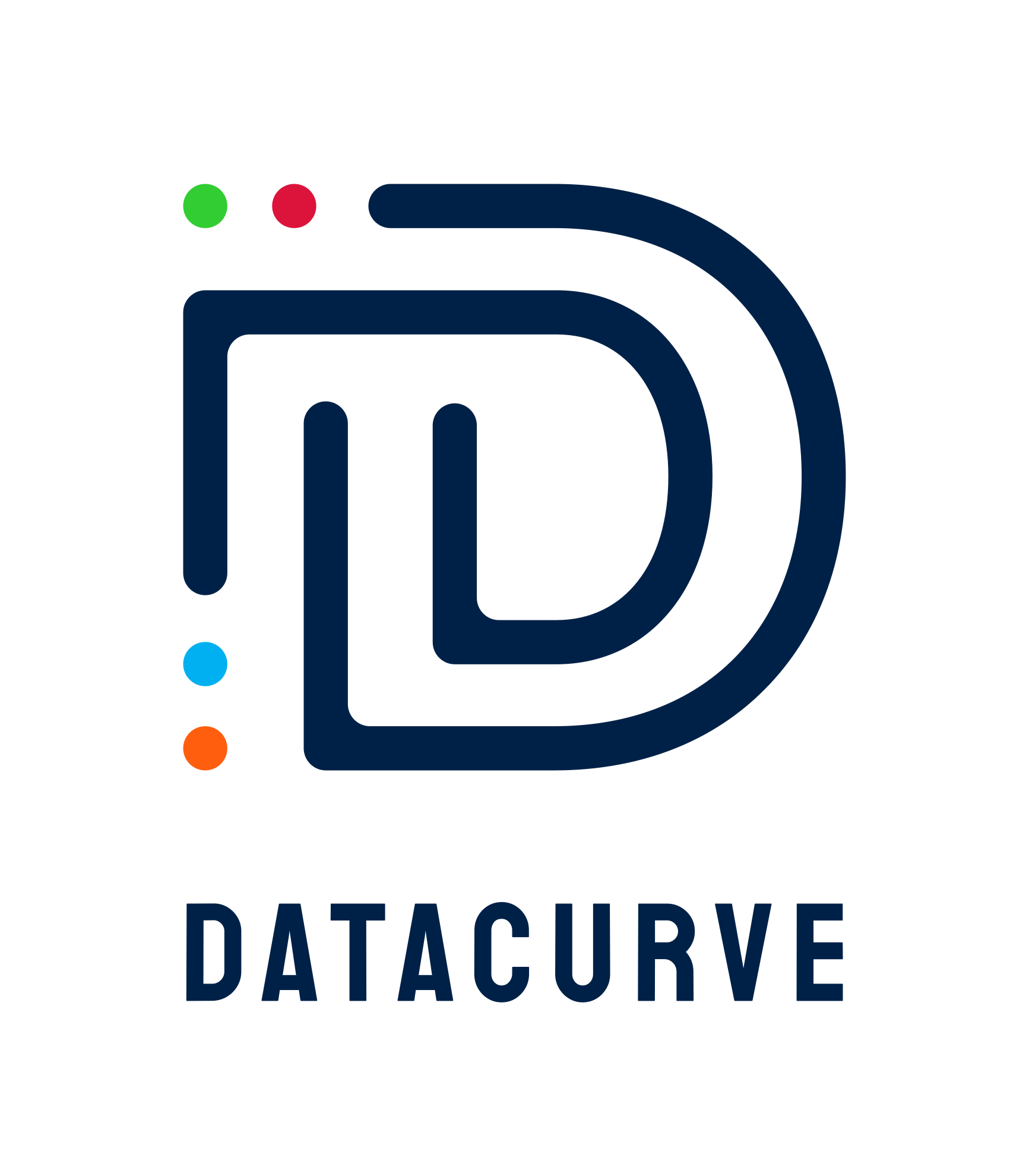 DataCurve